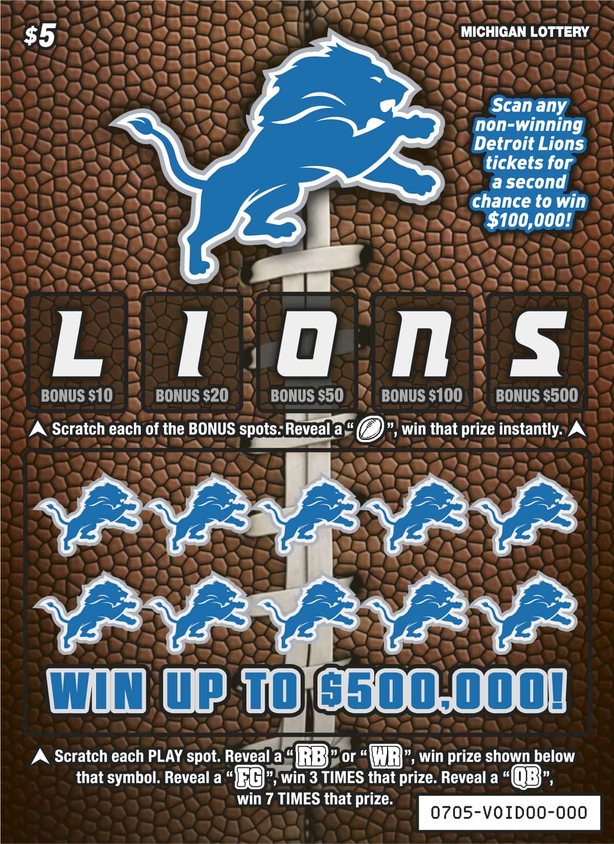 DETROIT LIONS