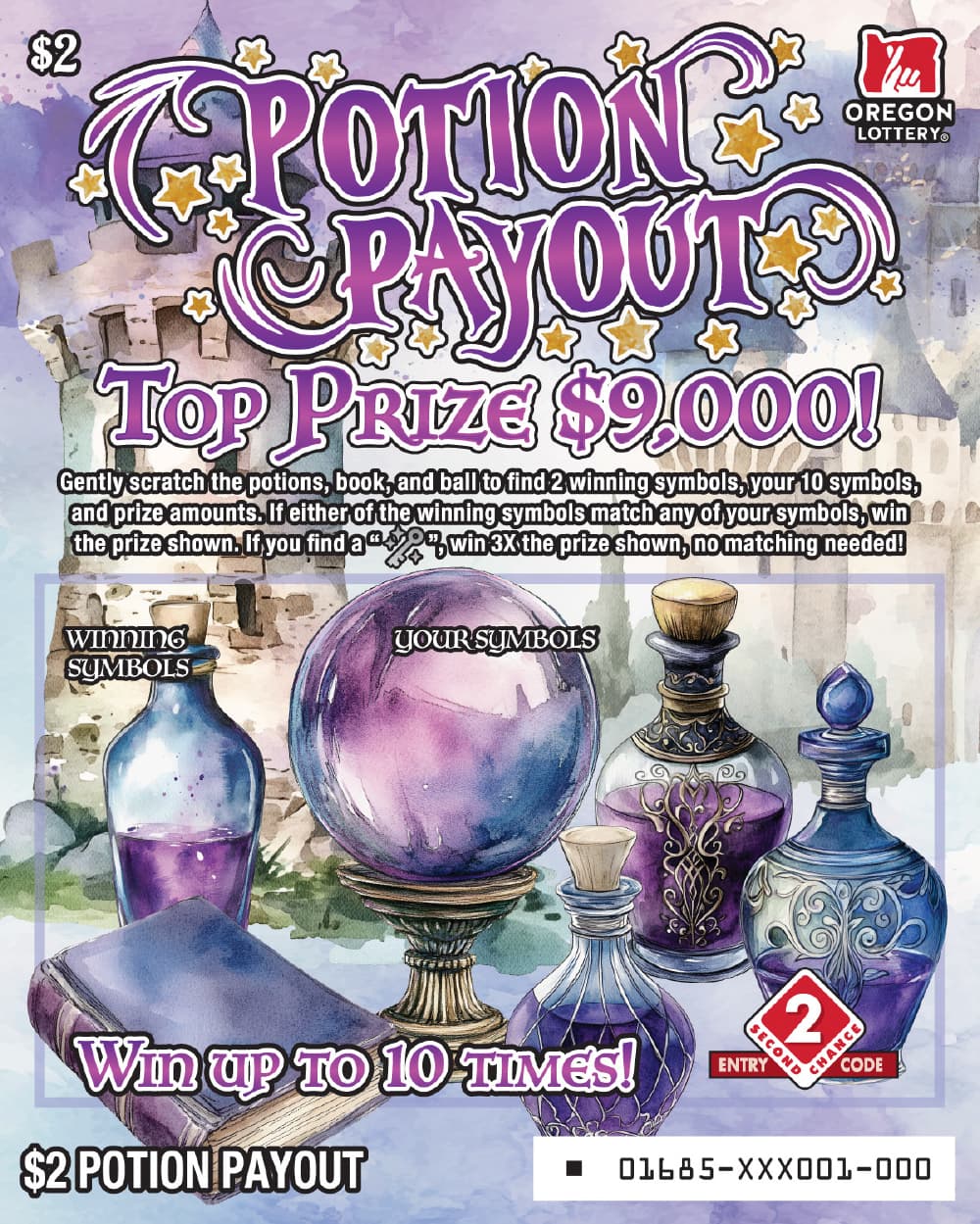 Potion Payout