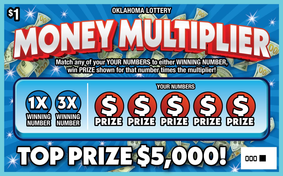 Money Multiplier