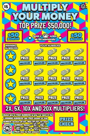 Multiply Your Money