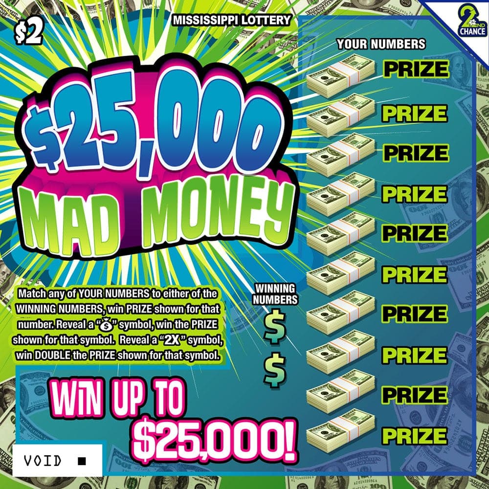 $25,000 Mad Money
