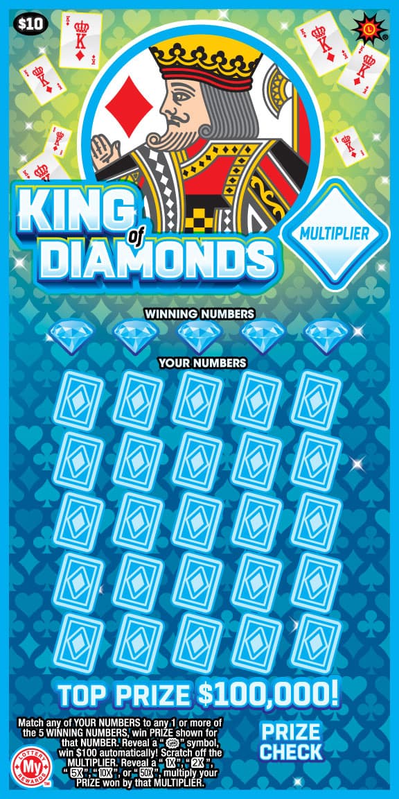 Kings & Queens