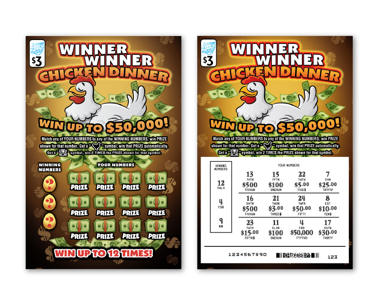 WINNER WINNER CHICKEN DINNER
